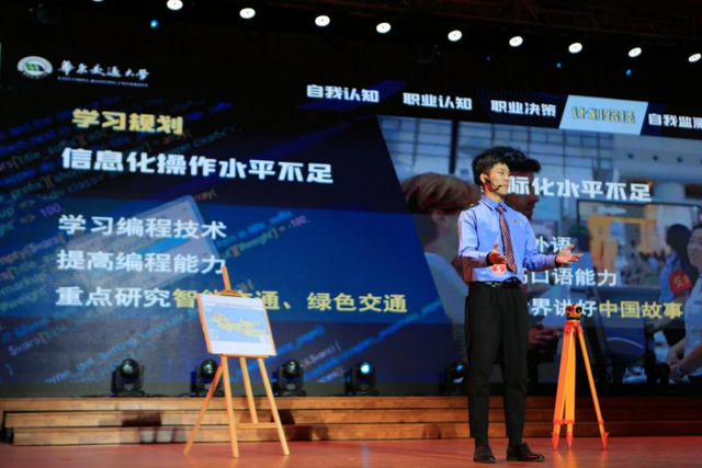beat365中文官方网站协办江西省新时代首届大学生职业生涯规划大赛决赛 beat365中文官方网站协办江西省新时代首届大学生职业生涯规划大赛决赛_fororder_图片2